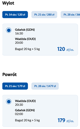 gdn-oud.png