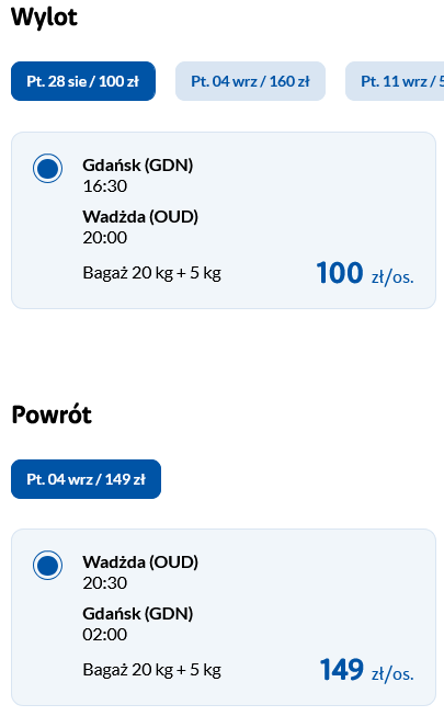 gdn-oud.png