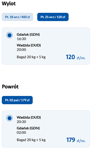 gdn-oud.png
