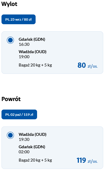 gdn-oud ostatki.png