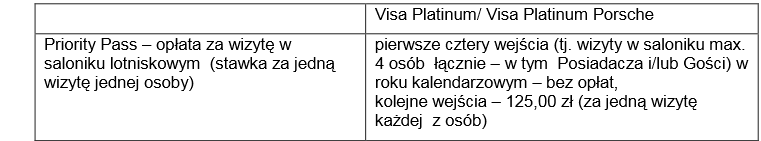 Visa platinum.PNG