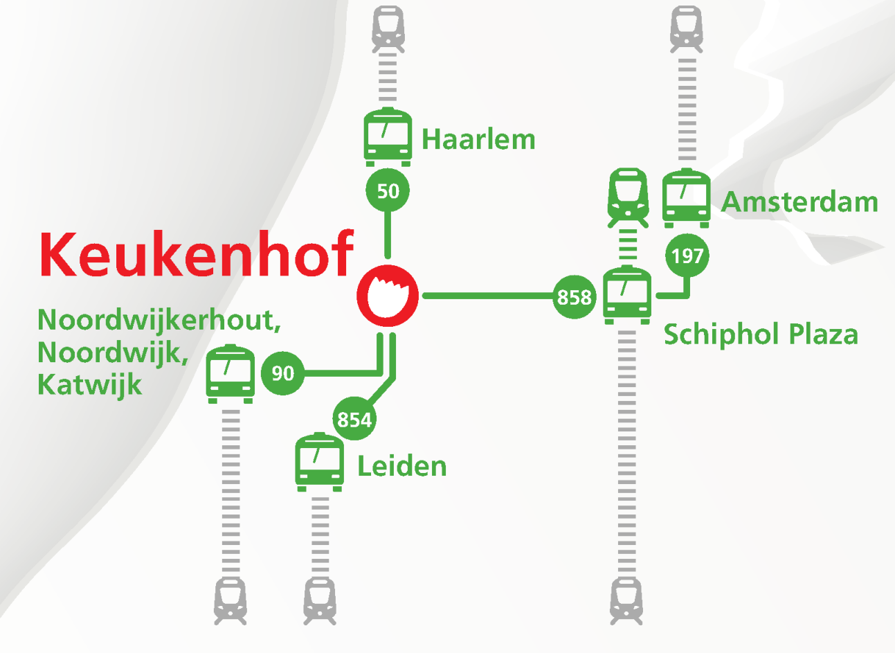 keukenhof_kaart_ov.png