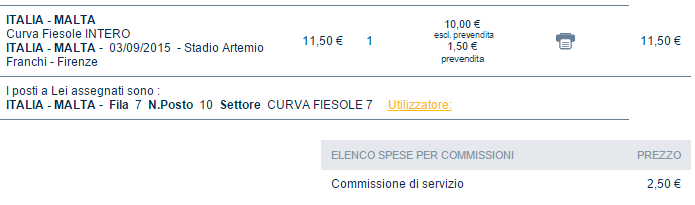 wlochymalta.png