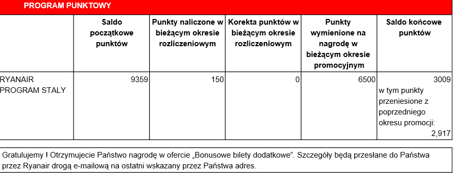 BPH 2.PNG