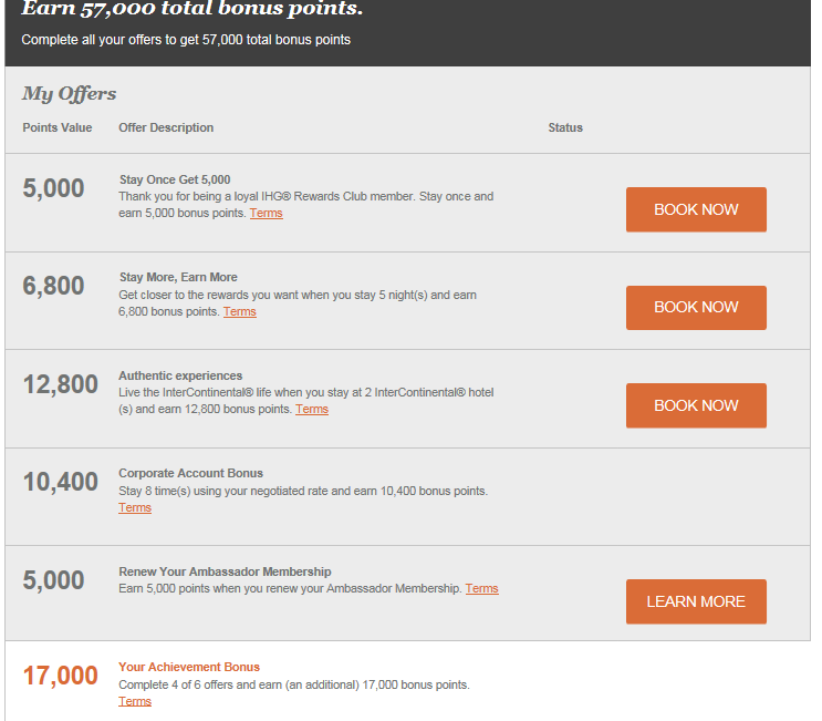 IHG ACCELERATE PROMO.png