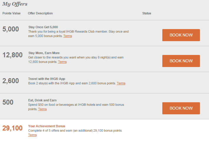 ihg_nowe.png