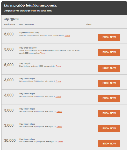 ihg.PNG