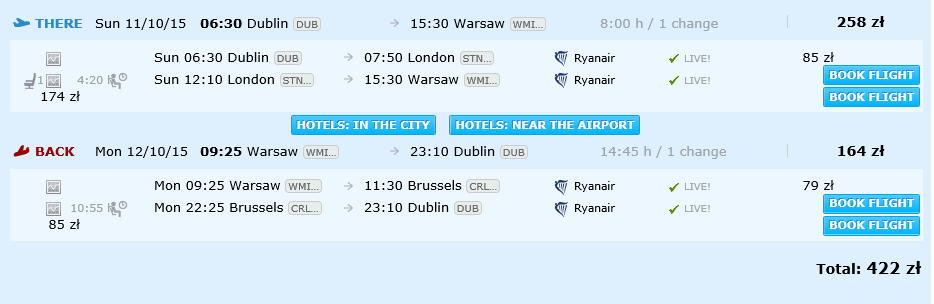 dublinwmi.png