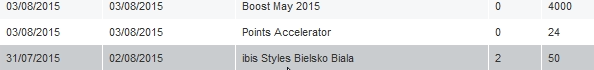 ibis bb.png