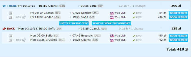 gdansksofia.png