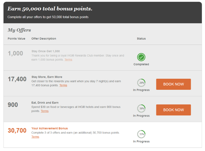 ihg.png