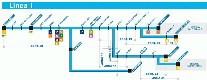 linea1.jpg