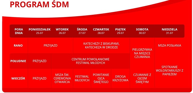 sdm.JPG