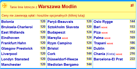 modlin.png
