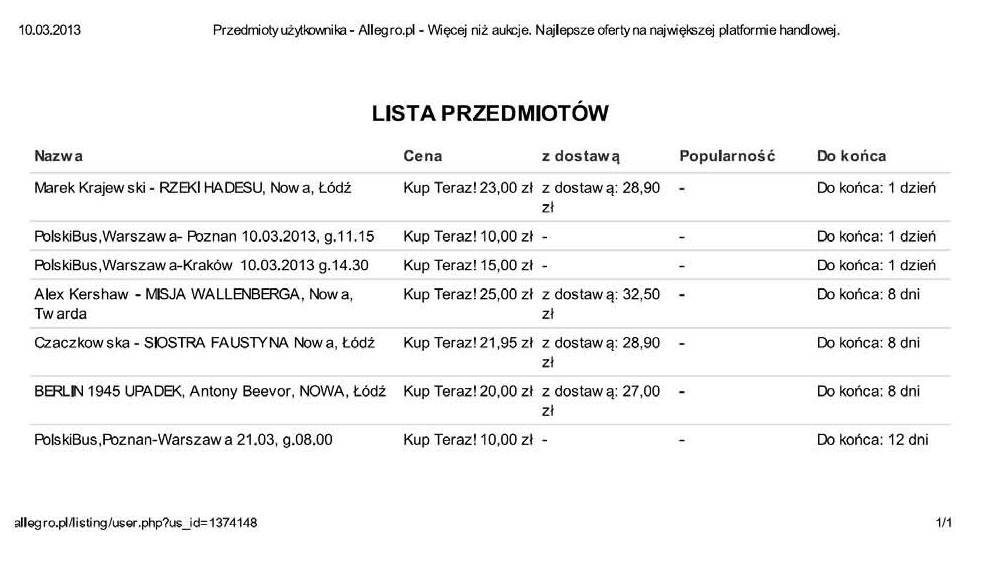 Przedmioty uzytkownika Peter-Lodz.jpg