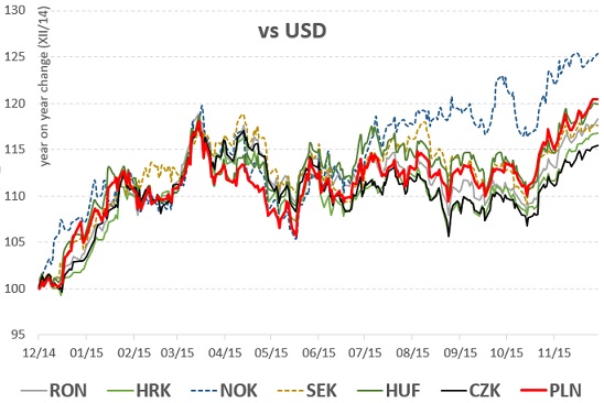 usd.jpg
