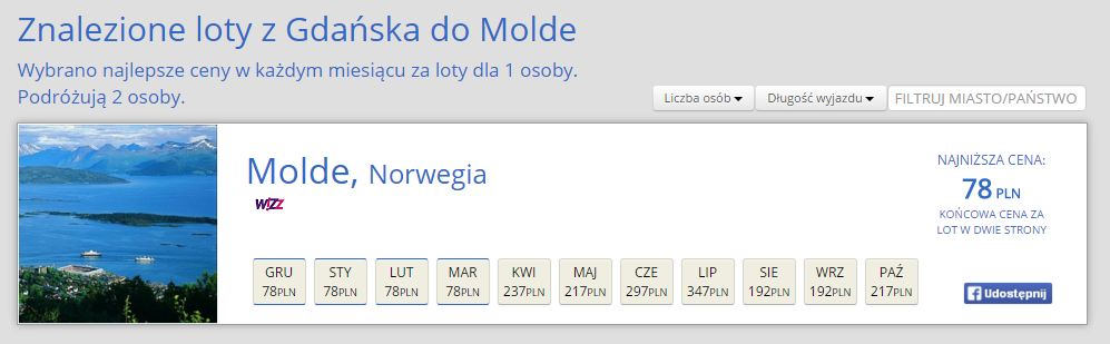 GDN-MOL.png