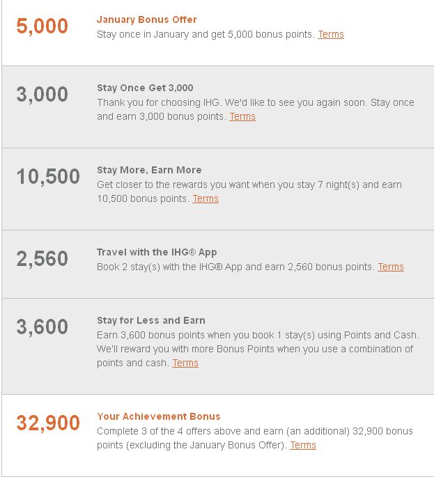 IHG bonus.jpg