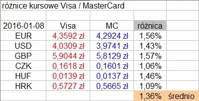 Visa-MC.jpg