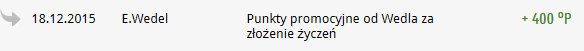 Wedel punkty.png