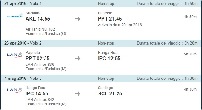 AKL-SCL.jpg