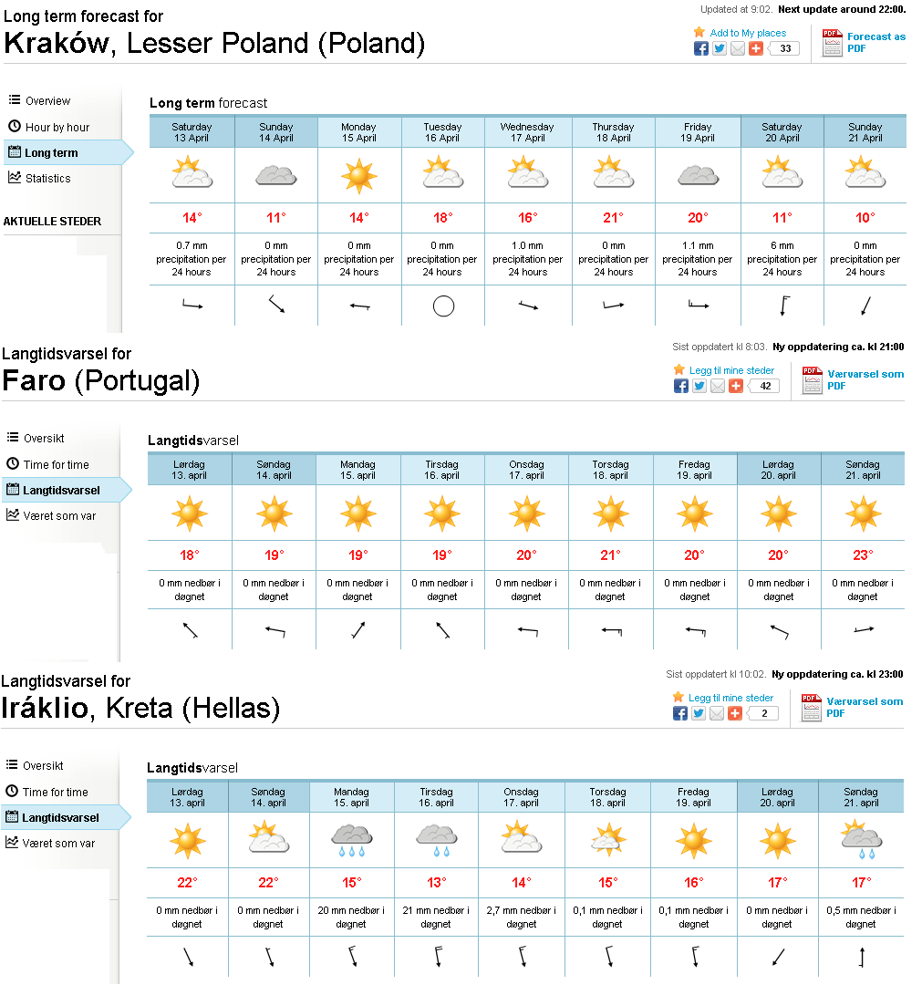 pogoda_wiosna.png