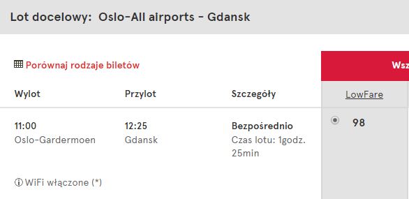 osl-gdn.JPG