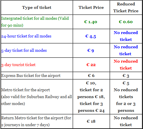tickets athens.png