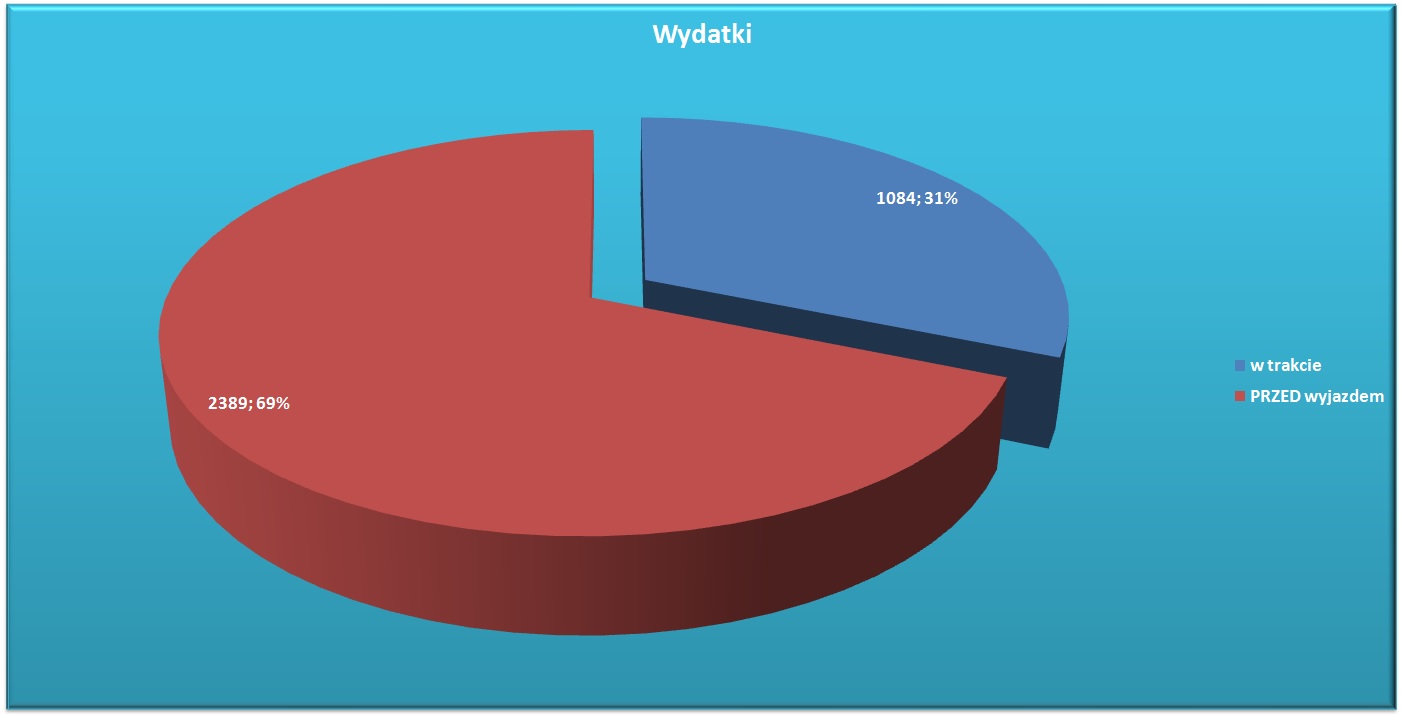 wydatki.jpg