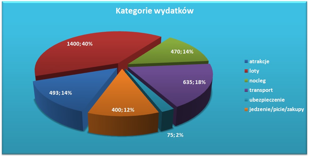 rodzaje.jpg