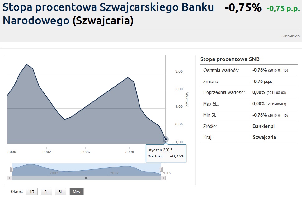 SNB.jpg