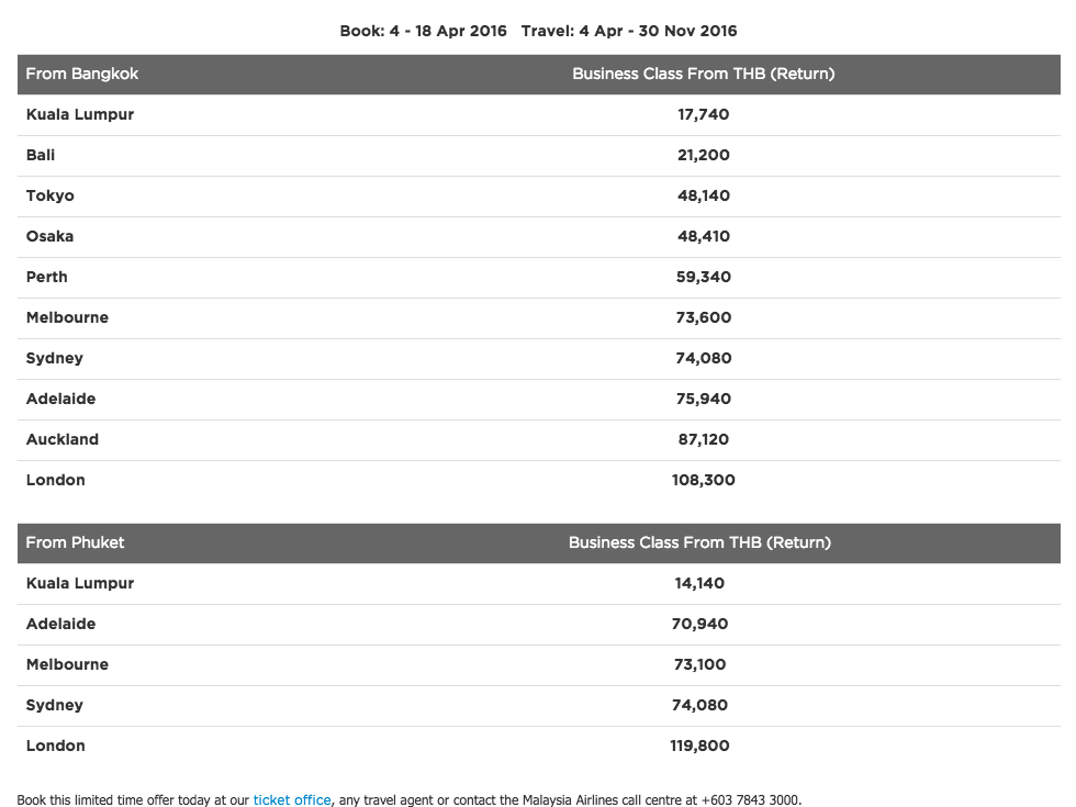Screen Shot 2016-04-12 at 14.16.56.png