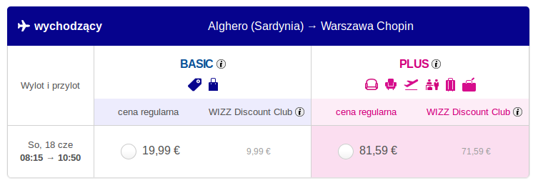 Sardynia back.png