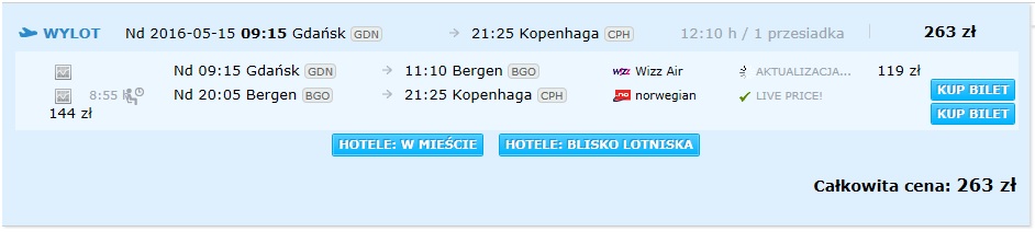 GDN-CPH.jpg