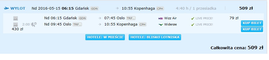 GDN-CPH2.jpg