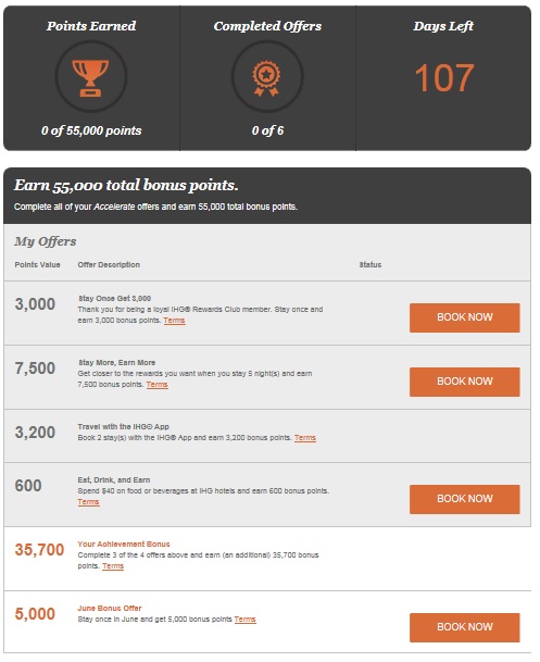IHG_summer2016.jpg
