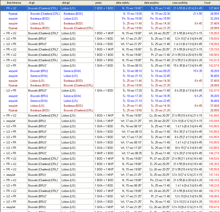 BRU-LIS 128EUR.png