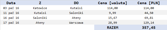 05 koszty.png