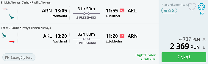 ARN-AKL.png