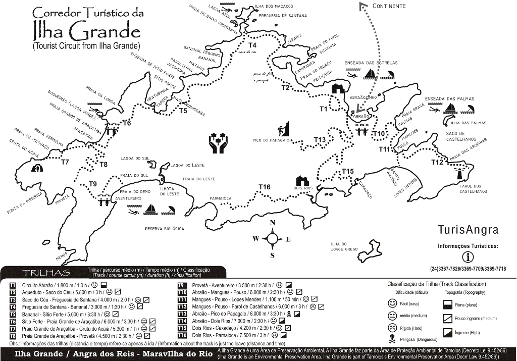 IlhaGrande1.gif