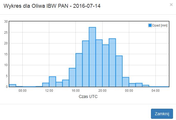 opad14.07.2016.jpg
