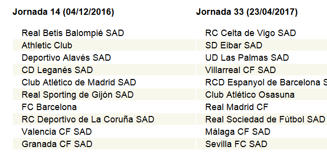 Gran Derbi.PNG