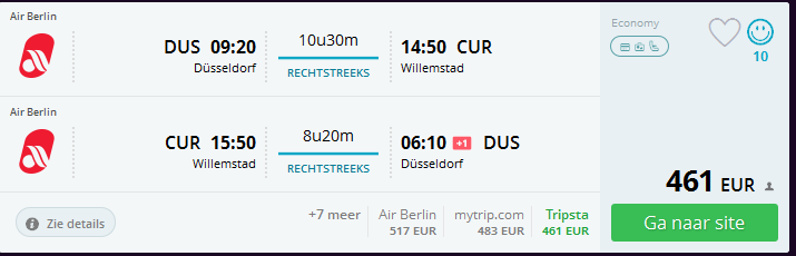 Curacao_momondo_economy.PNG