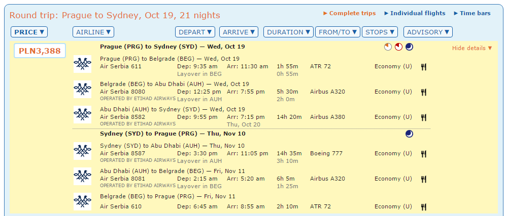 prgsyd.png