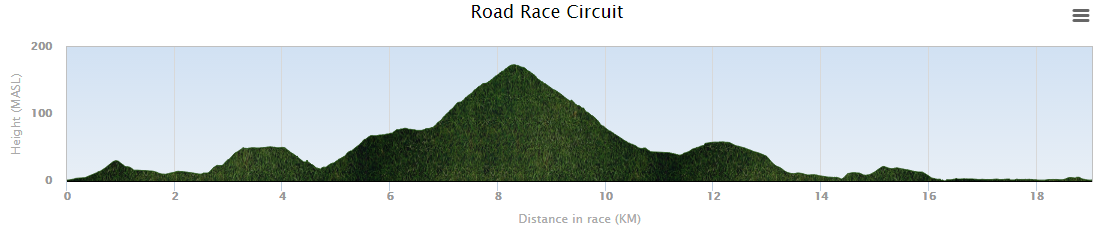 Circuit.PNG