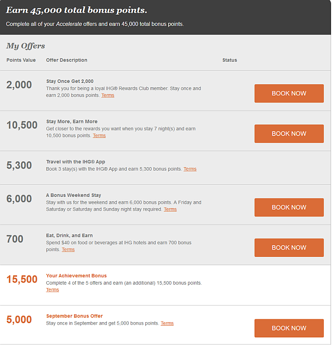 IHG®_Rewards_Club_Accelerate_Dashboard_-_2016-08-18_07.08.52a.png