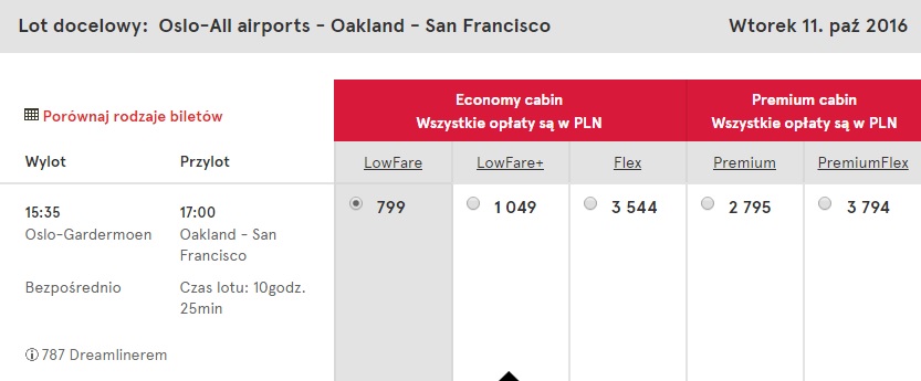 OSL-OAK.jpg