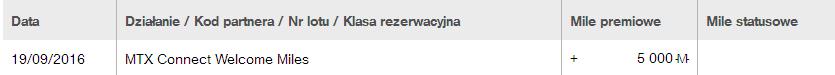 mile za kartę SIM.JPG