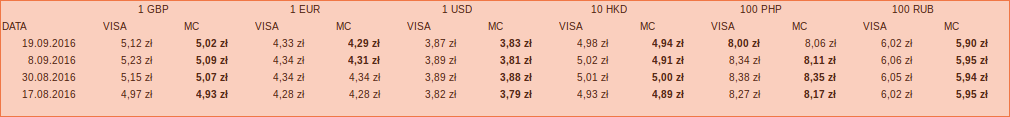 Zrzut ekranu z 2016-09-20 19-14-32.png