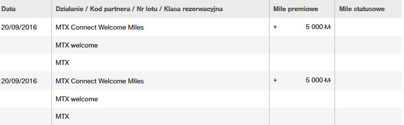 Miles_&_More_-_Szczegóły_konta_milowego_-_2016-09-21_14.23.07.png